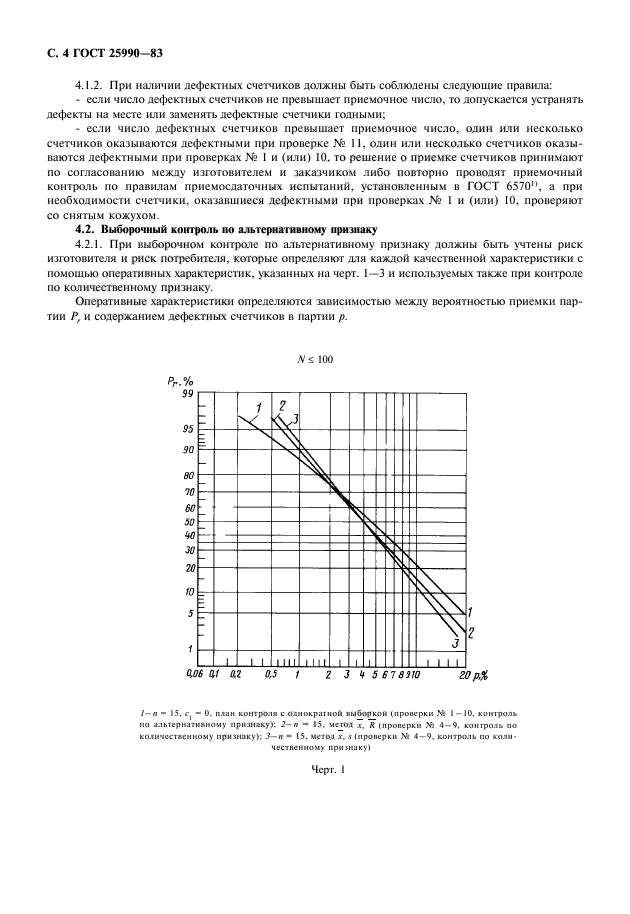  25990-83