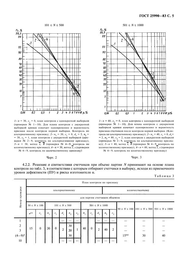  25990-83