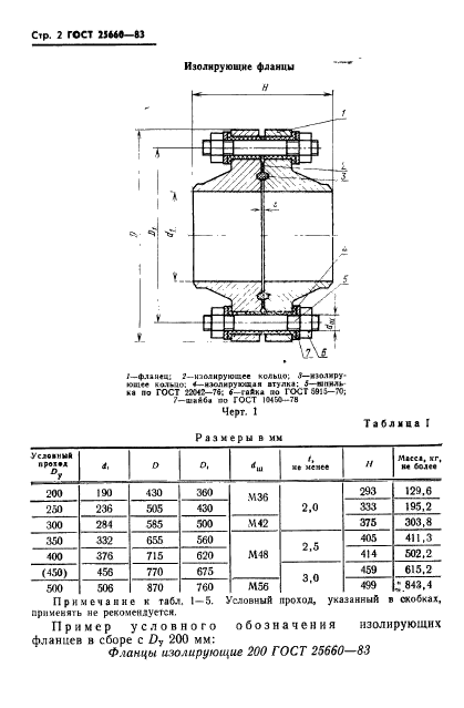  25660-83