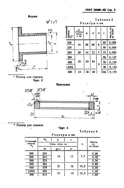  25660-83