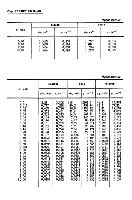  20426-82