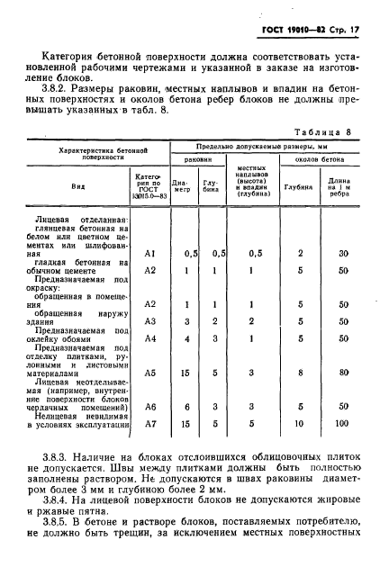  19010-82