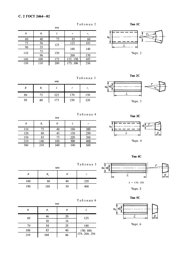  2464-82