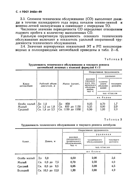  21624-81