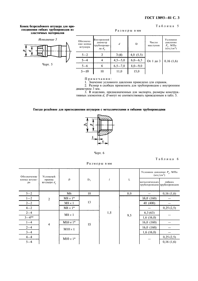  13093-81