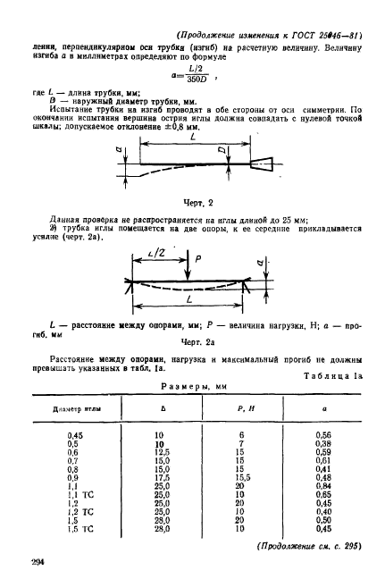  25046-81