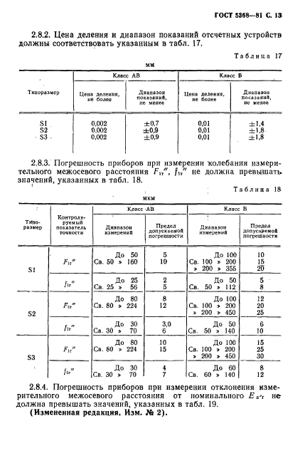  5368-81