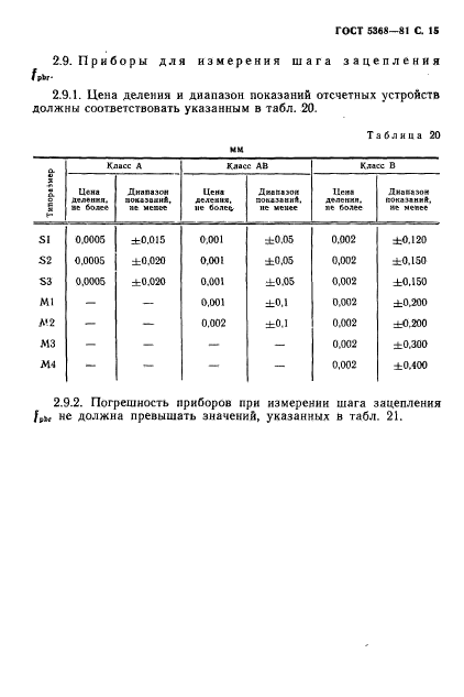  5368-81