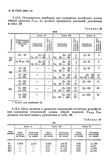  5368-81