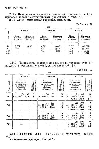  5368-81