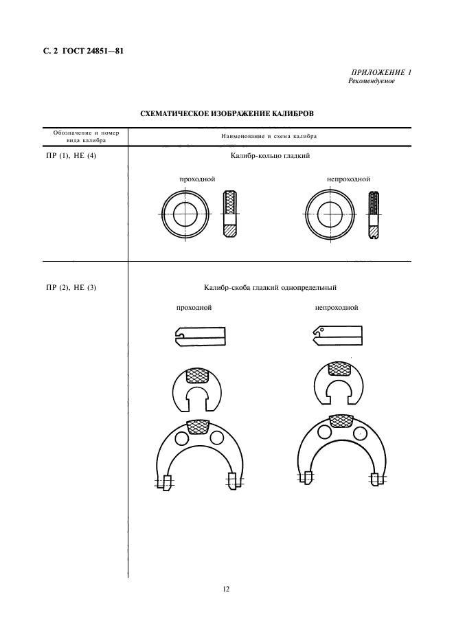  24851-81