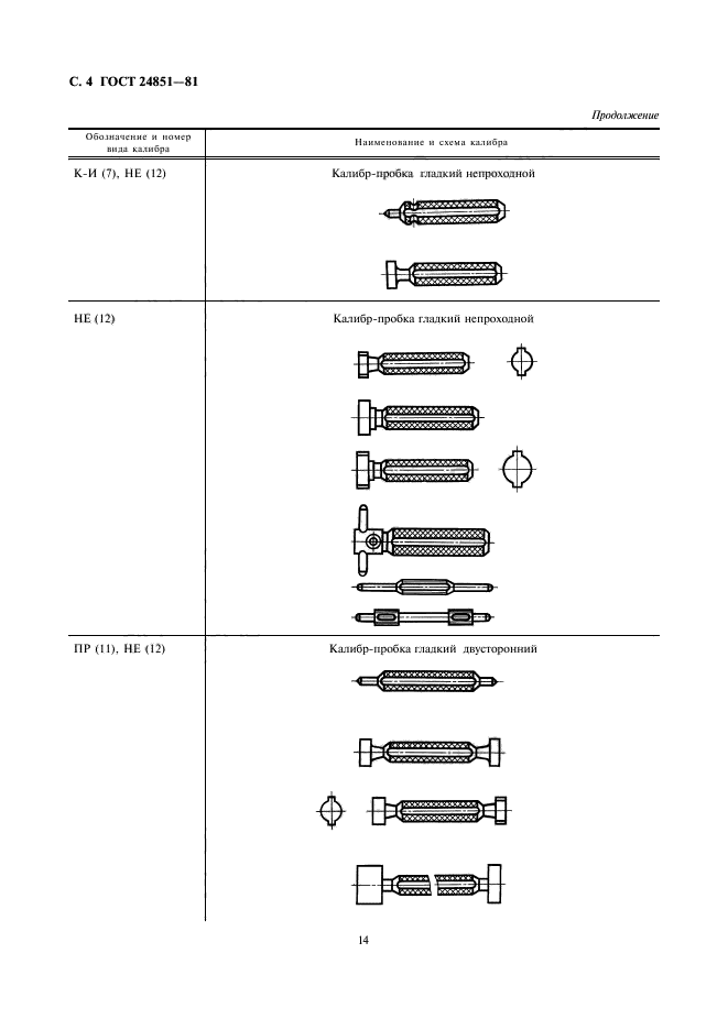  24851-81