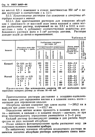  24937-81