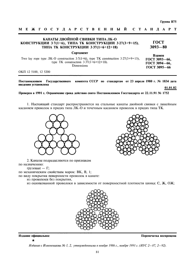  3093-80