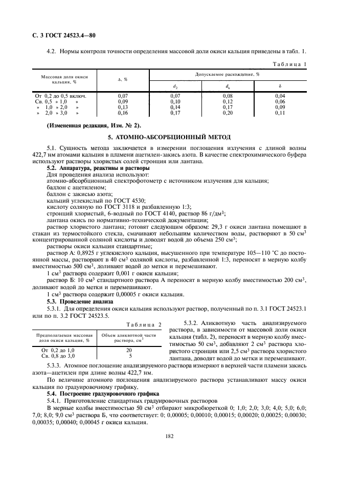  24523.4-80