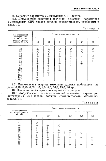  17465-80