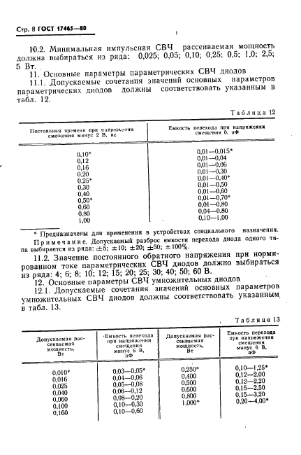  17465-80