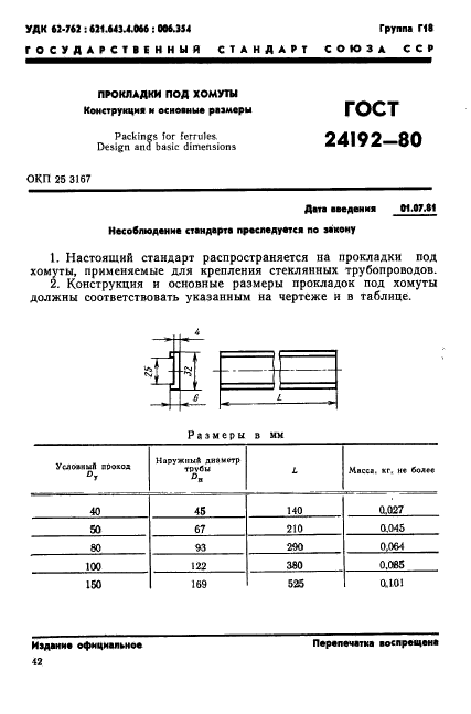  24192-80