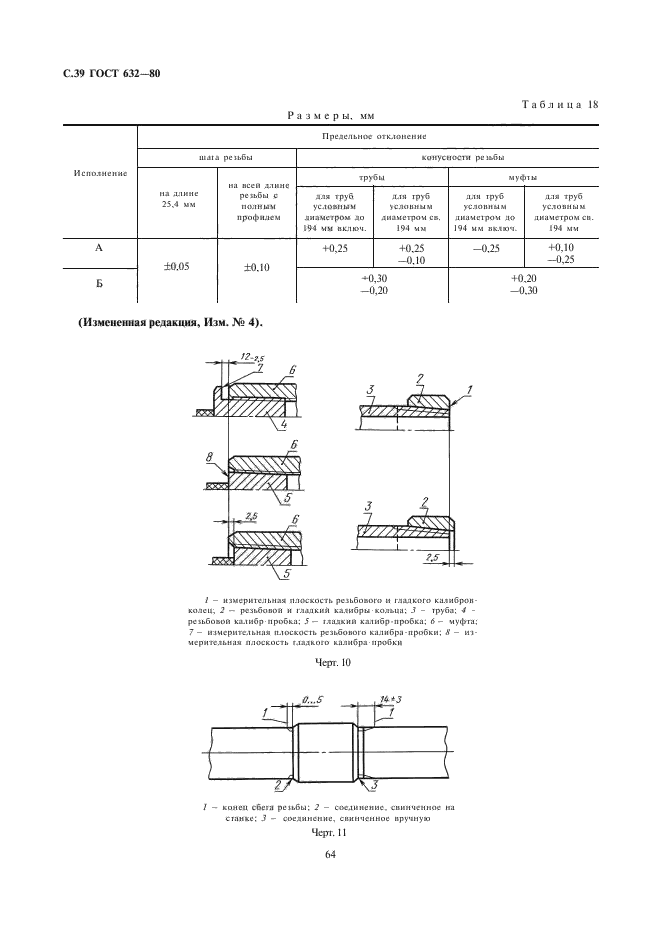  632-80