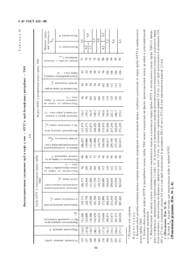  632-80