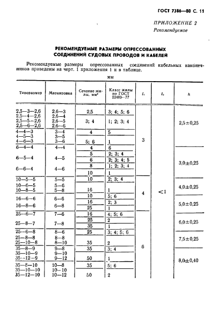  7386-80