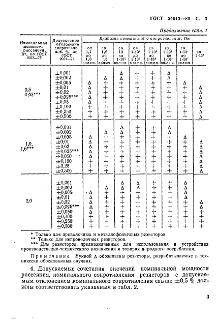  24013-80