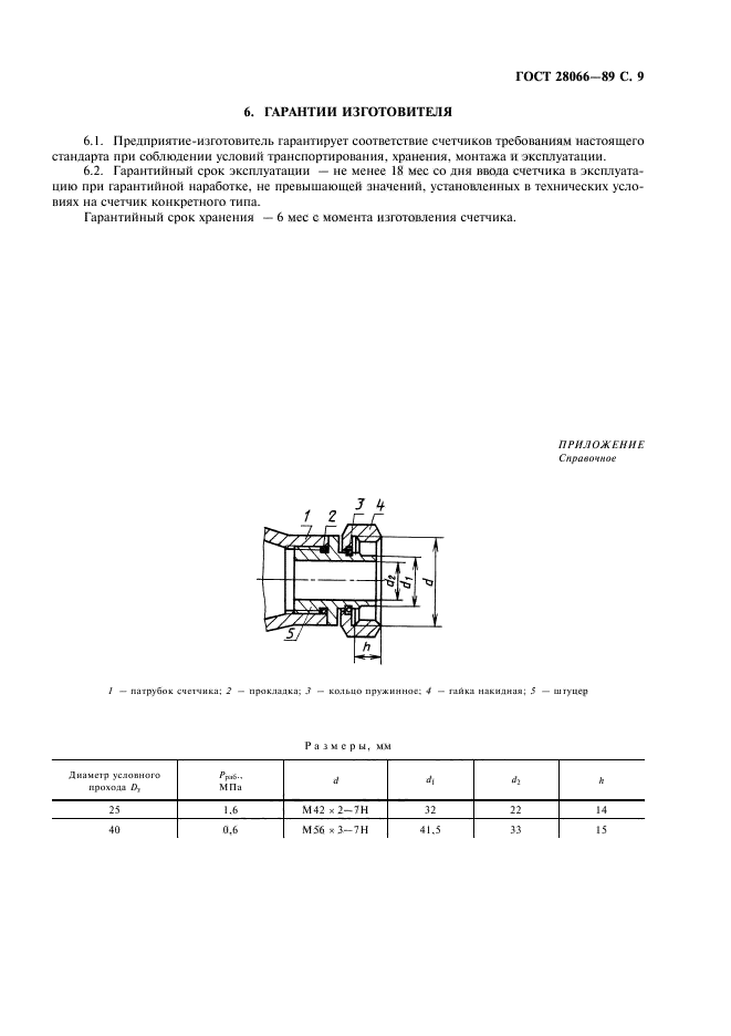  28066-89