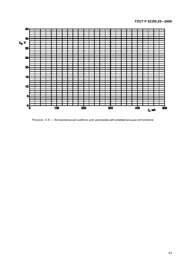   52350.25-2006