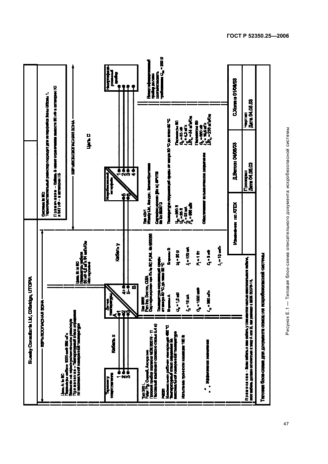   52350.25-2006