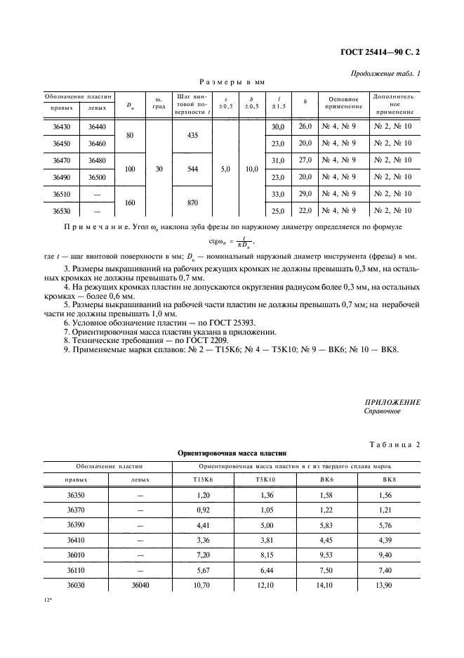  25414-90