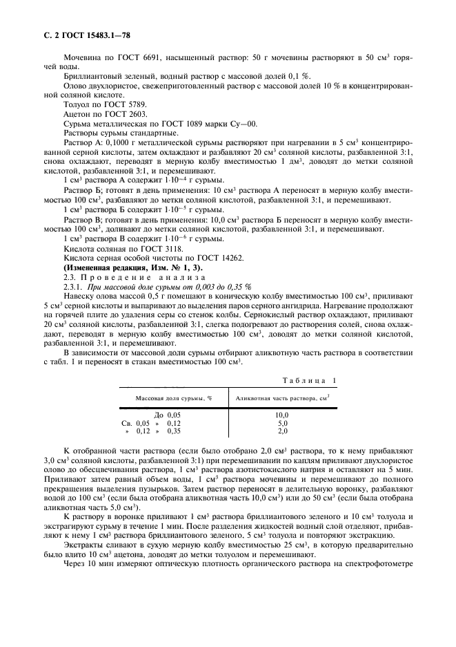  15483.1-78