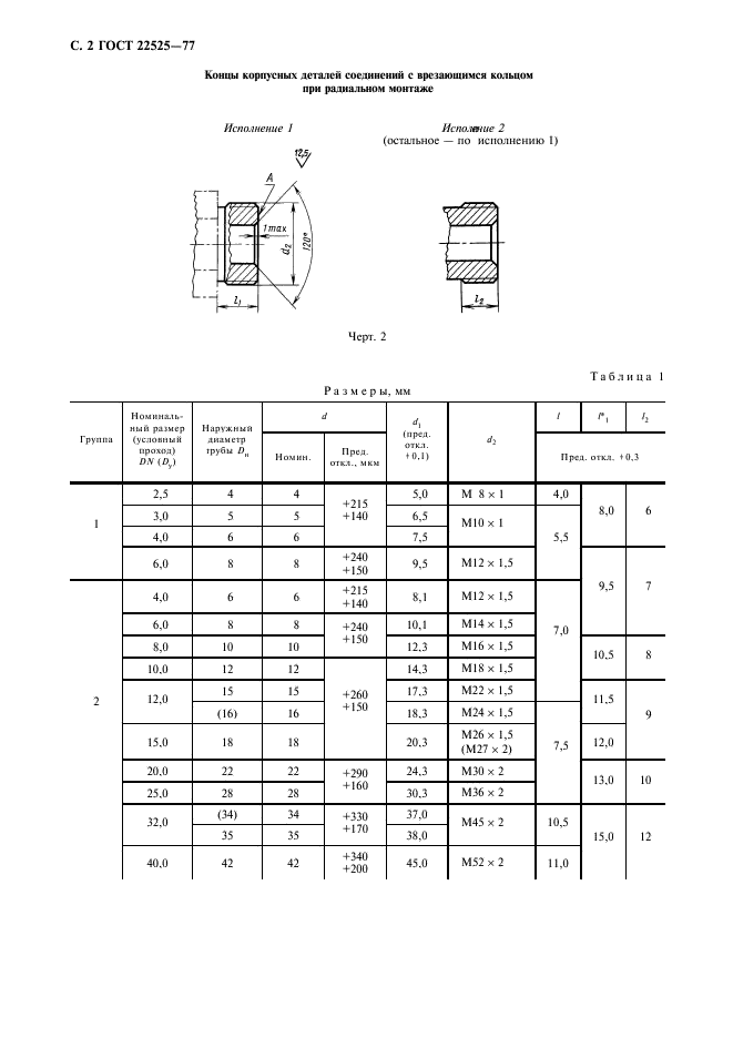  22525-77