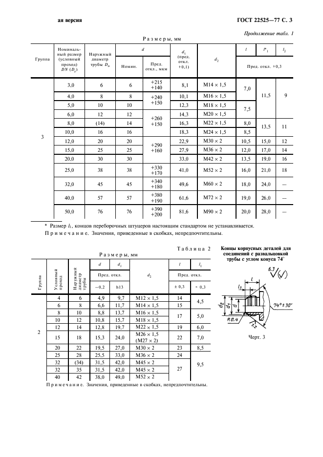  22525-77