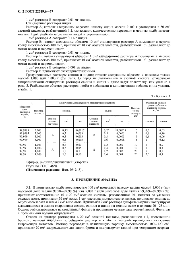  22519.6-77