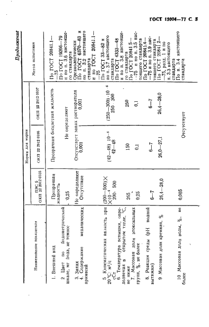  13004-77