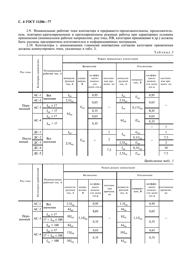  11206-77