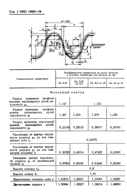  15023-76