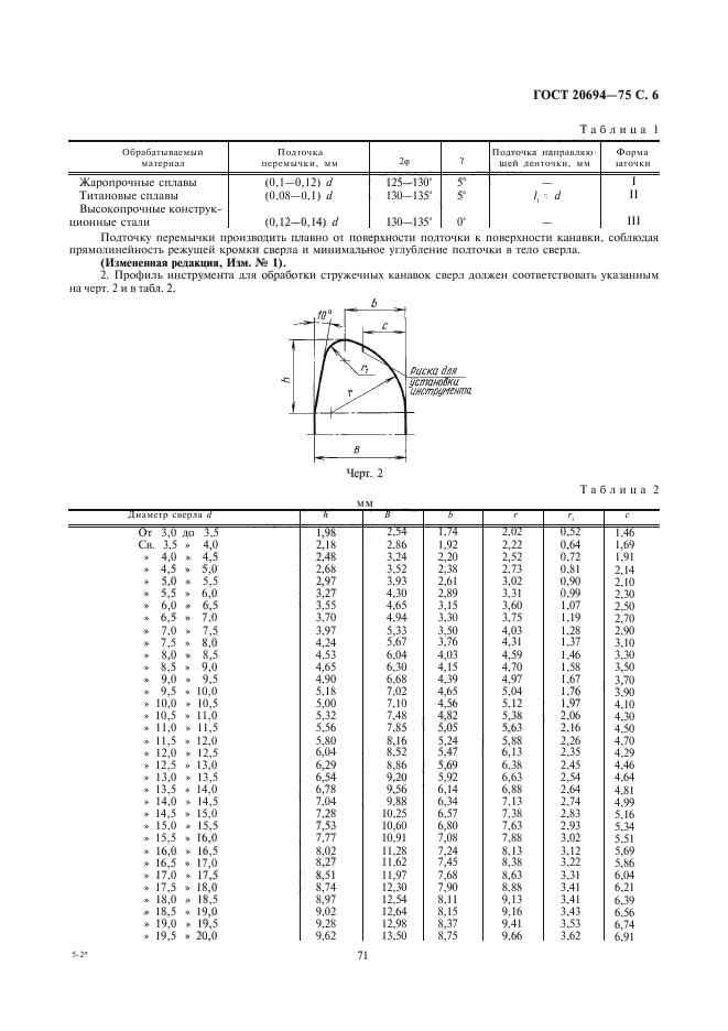  20694-75