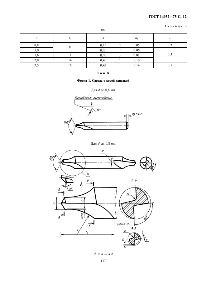  14952-75