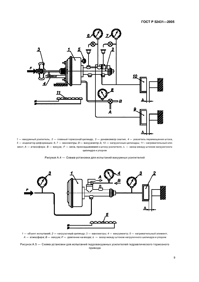   52431-2005