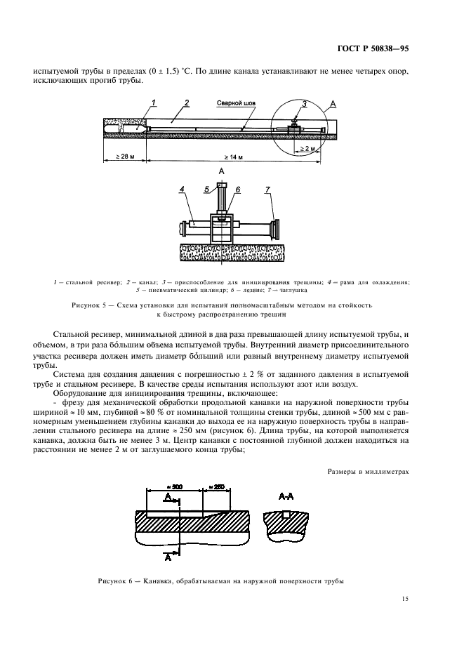   50838-95