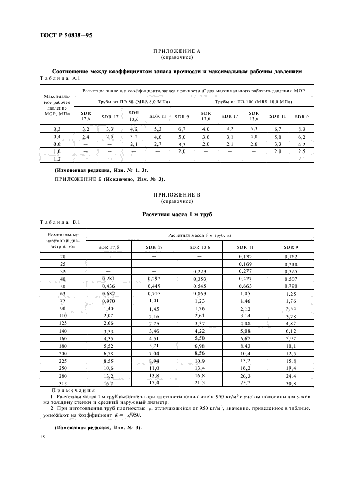   50838-95