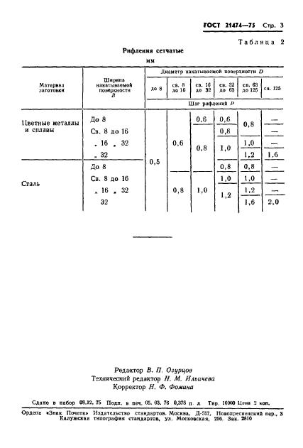  21474-75