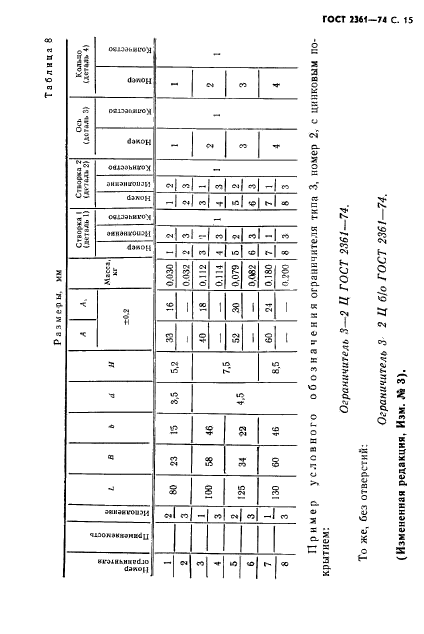  2361-74