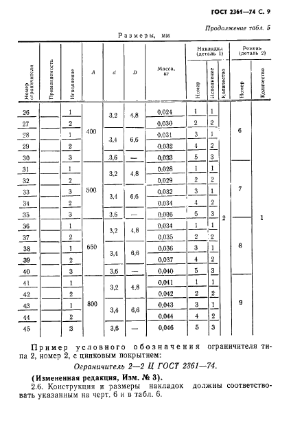  2361-74