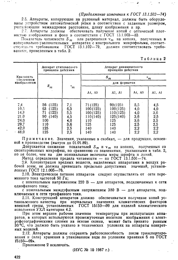  13.1.502-74