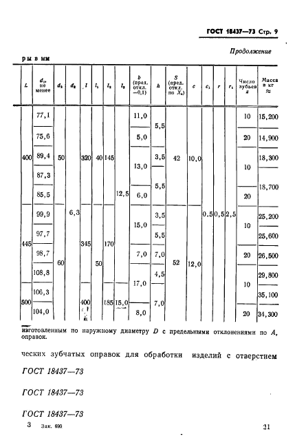  18437-73