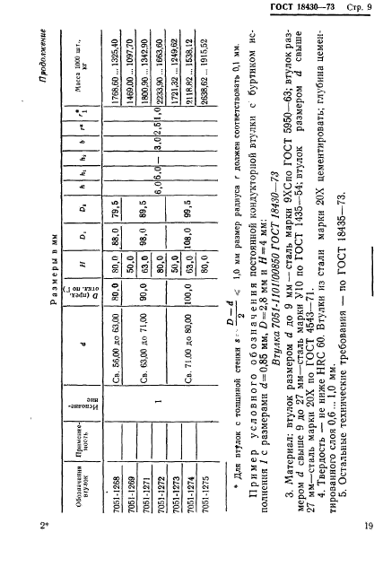  18430-73