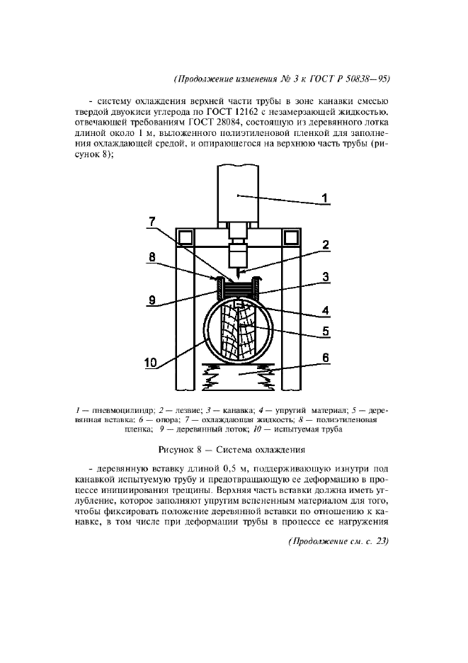  3    50838-95