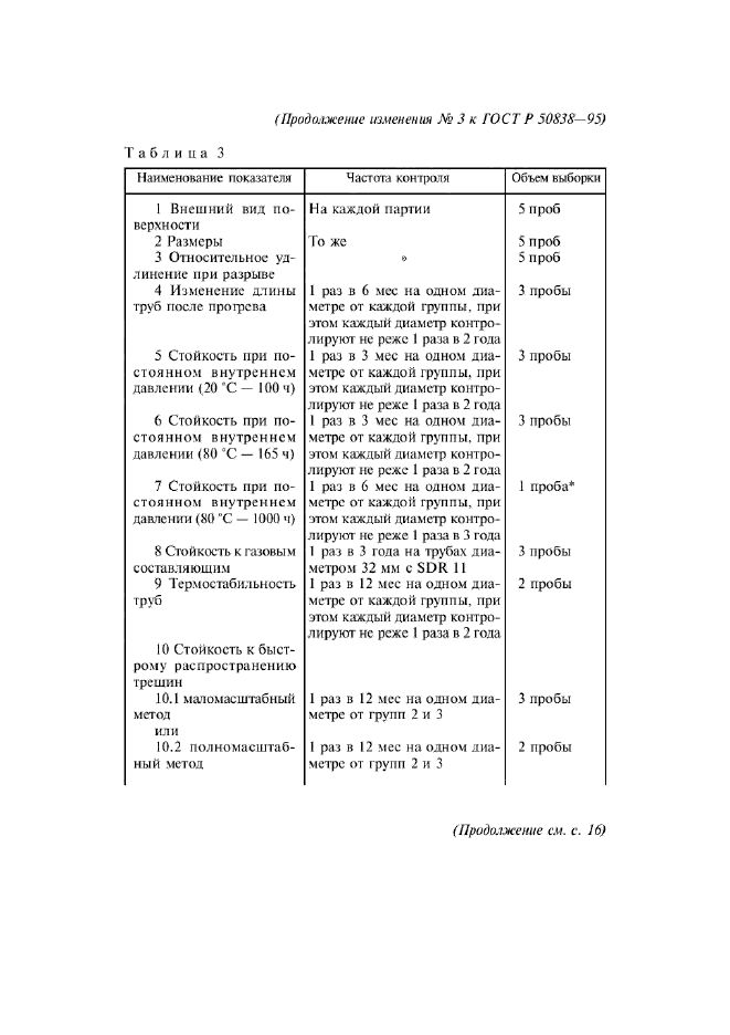  3    50838-95